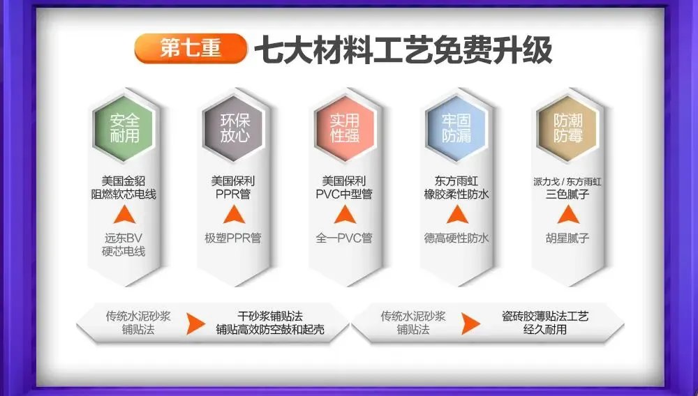 房天下携手元度家居汇 3.6万元特惠震撼全城